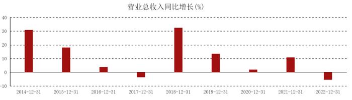 上海銀行車抵押貸款(上海銀行車輛抵押貸款)? (http://m.jtlskj.com/) 知識(shí)問(wèn)答 第2張