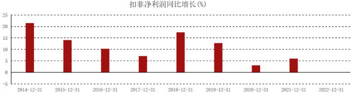 上海銀行車抵押貸款(上海銀行車輛抵押貸款)? (http://m.jtlskj.com/) 知識(shí)問(wèn)答 第3張