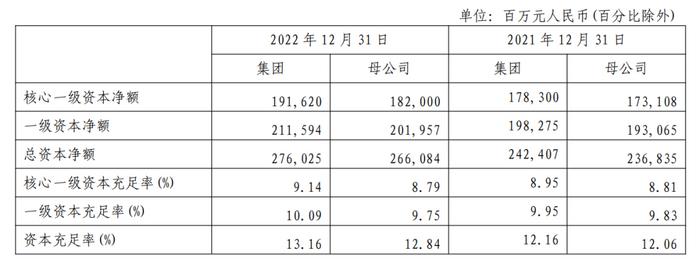 上海銀行車抵押貸款(上海銀行車輛抵押貸款)? (http://m.jtlskj.com/) 知識(shí)問(wèn)答 第4張