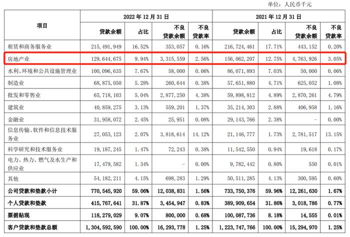 上海銀行車抵押貸款(上海銀行車輛抵押貸款)? (http://m.jtlskj.com/) 知識(shí)問(wèn)答 第5張