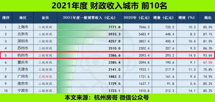 上海最大的抵押車公司(上海抵押汽車金融公司)? (http://m.jtlskj.com/) 知識問答 第1張