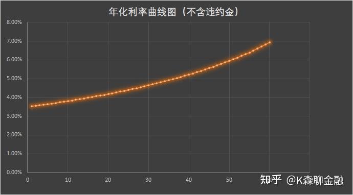 速下來貸款(貸款下來為什么要打到別人賬戶)? (http://m.jtlskj.com/) 知識(shí)問答 第1張