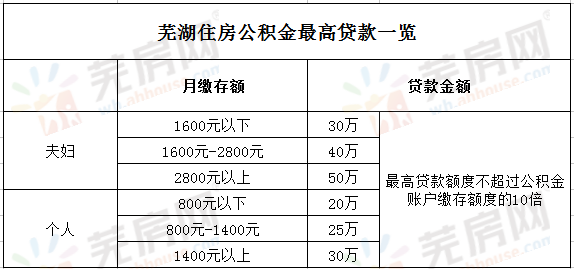 速下來貸款(貸款下來了后續(xù)還有什么流程)? (http://m.jtlskj.com/) 知識問答 第3張