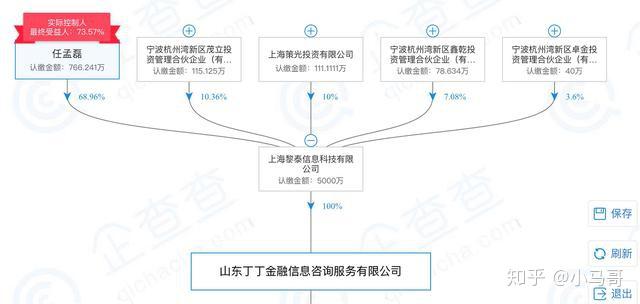 吳江車貸公司(吳江車貸貸款公司)? (http://m.jtlskj.com/) 知識(shí)問答 第2張