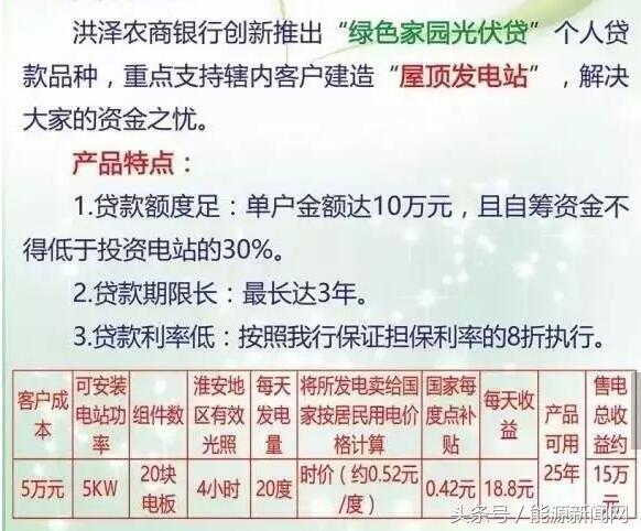 新能源抵押貸款(可以抵押貸款)? (http://m.jtlskj.com/) 知識問答 第2張