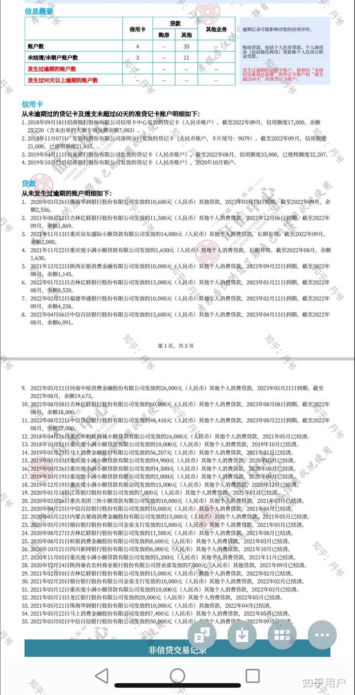 有車就能申請的網貸(有網貸申請車貸)? (http://m.jtlskj.com/) 知識問答 第3張