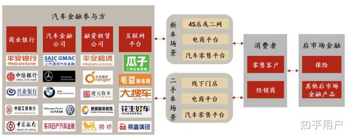 汽車貸款(貸款汽車大本怎么拿回)? (http://m.jtlskj.com/) 知識問答 第1張