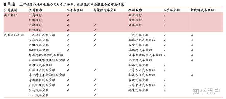 汽車貸款(貸款汽車大本怎么拿回)? (http://m.jtlskj.com/) 知識問答 第6張