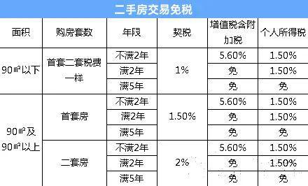 限高可以貸款嗎(限貸了怎么貸款買房)? (http://m.jtlskj.com/) 知識(shí)問答 第1張