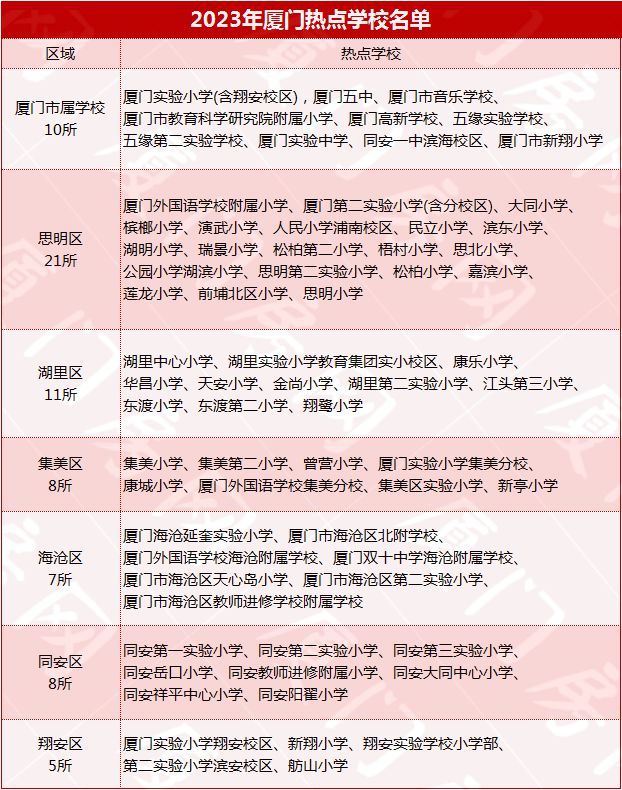 限高可以貸款嗎(限貸了怎么貸款買房)? (http://m.jtlskj.com/) 知識(shí)問答 第2張