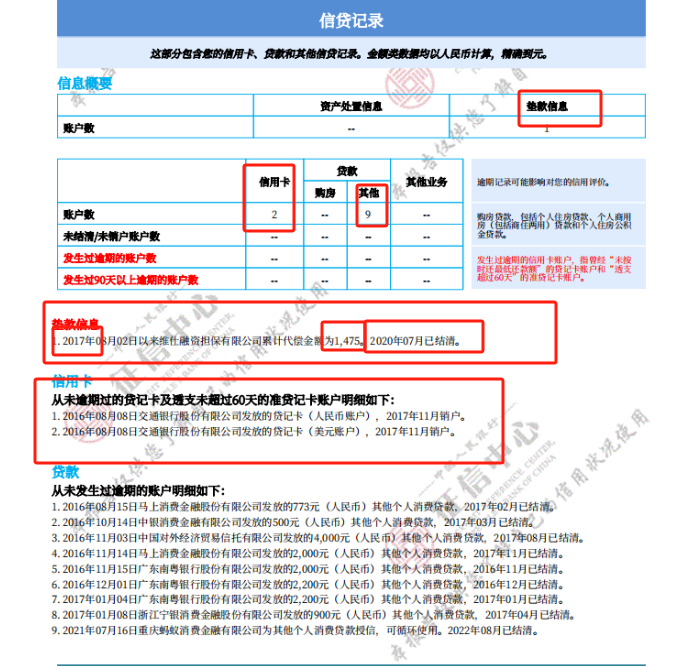 上海不看征信的車貸(上海貸征信車看不看征信)? (http://m.jtlskj.com/) 知識問答 第1張