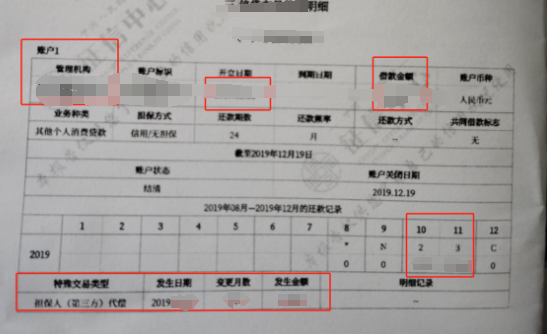 上海不看征信的車貸(上海貸征信車看不看征信)? (http://m.jtlskj.com/) 知識問答 第3張