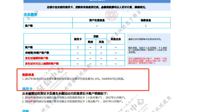 上海不看征信的車貸(上海貸征信車看不看征信)? (http://m.jtlskj.com/) 知識問答 第4張