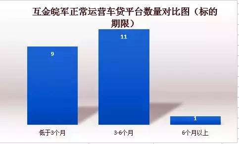 安徽車輛抵押貸款(安徽抵押車出售信息)？ (http://m.jtlskj.com/) 知識(shí)問答 第3張