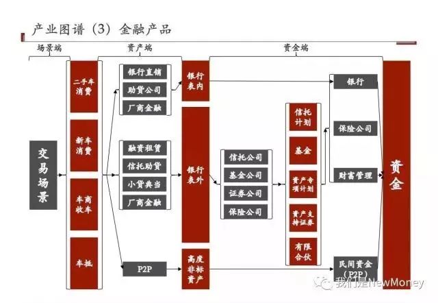 車抵貸和融資租賃的區(qū)別(汽車融資租賃和抵押貸款區(qū)別)？ (http://m.jtlskj.com/) 知識問答 第2張