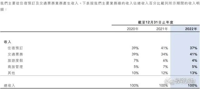 百信銀行車抵貸(百信車貸客服電話是多少)？ (http://m.jtlskj.com/) 知識(shí)問答 第8張