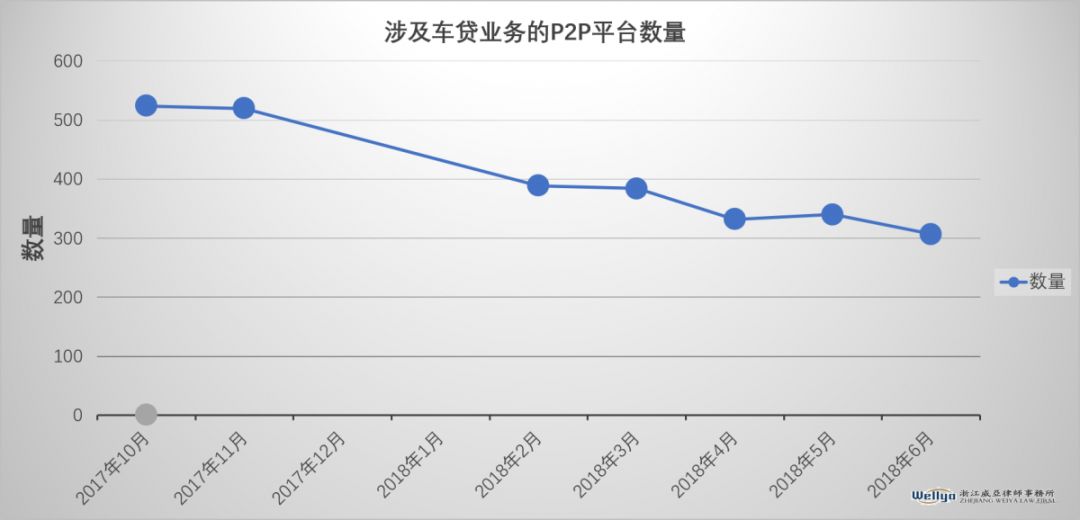 車抵貸要驗(yàn)車嗎(車輛抵押貸款要驗(yàn)車)？ (http://m.jtlskj.com/) 知識問答 第1張