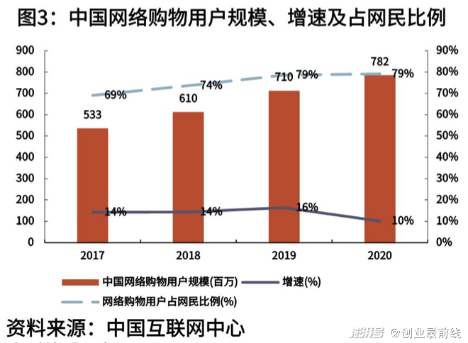 車抵貸線下門店(買車店內(nèi)貸款什么意思)？ (http://m.jtlskj.com/) 知識問答 第1張