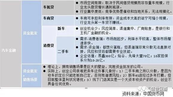 車抵押貸(抵押貸車子能開嗎)？ (http://m.jtlskj.com/) 知識問答 第1張