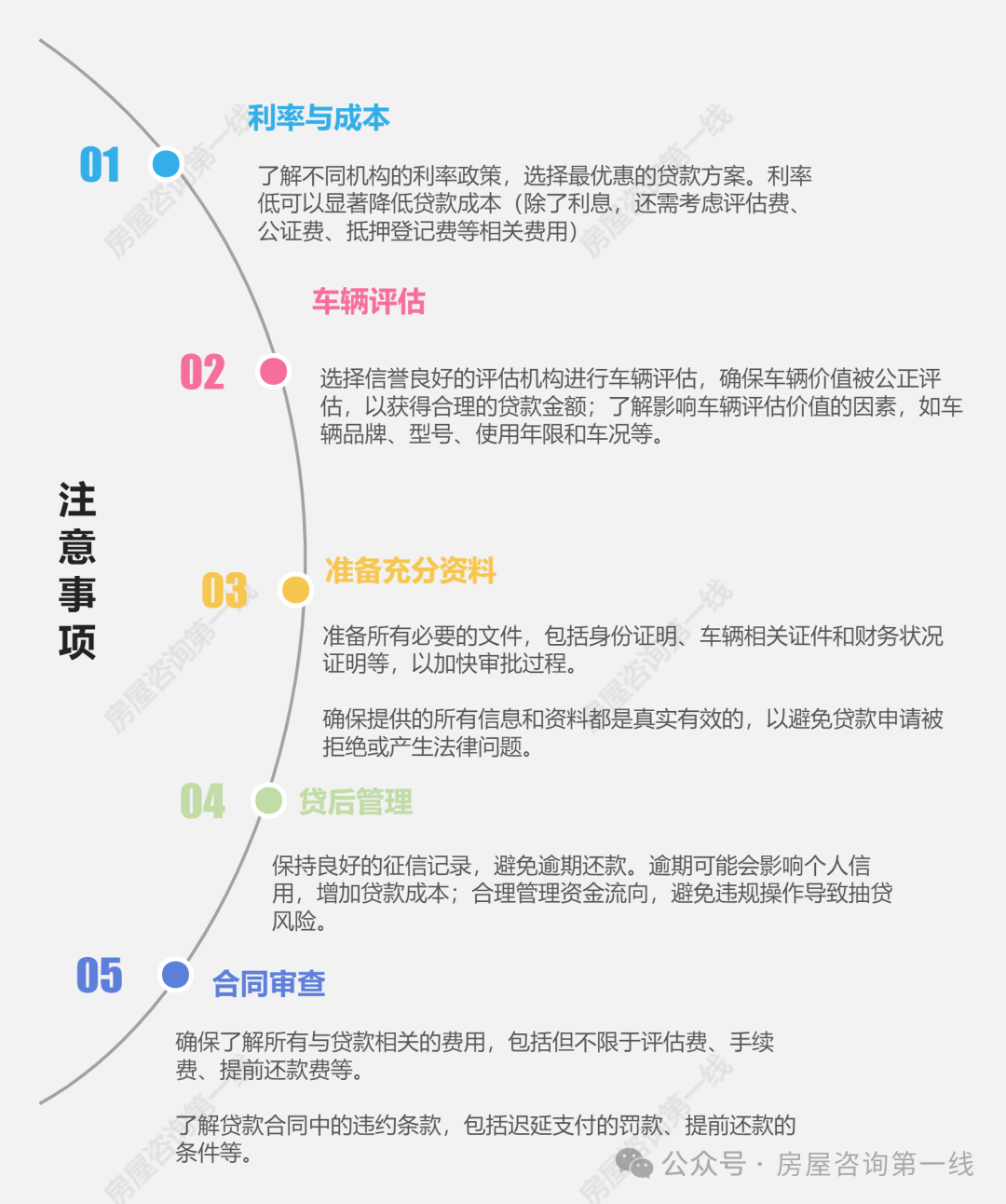 蘇州汽車抵押貸款(抵押蘇州貸款汽車怎么辦理)？ (http://m.jtlskj.com/) 知識(shí)問答 第2張