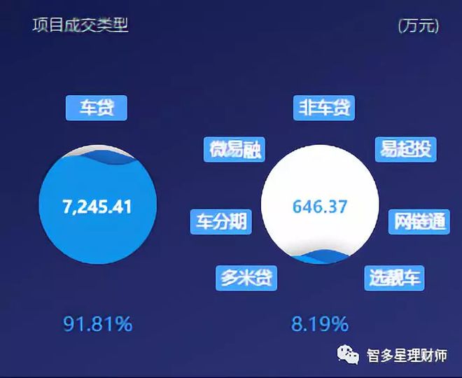 蘇州汽車抵押個人貸款(蘇州車輛抵押貸)？ (http://m.jtlskj.com/) 知識問答 第5張