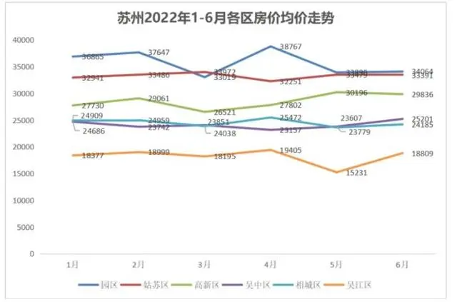 蘇州的房產(chǎn)抵押貸款(抵押房產(chǎn)蘇州貸款利息多少)？ (http://m.jtlskj.com/) 知識問答 第3張