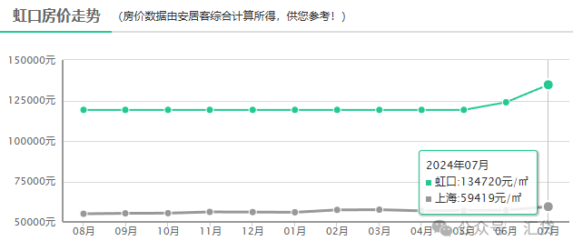 蘇州房子抵押貸款利率是多少(蘇州房產(chǎn)抵押利率)？ (http://m.jtlskj.com/) 知識問答 第1張