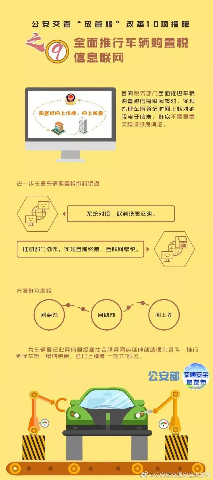 上海私家車抵押(上海抵押車私人抵押)？ (http://m.jtlskj.com/) 知識問答 第10張