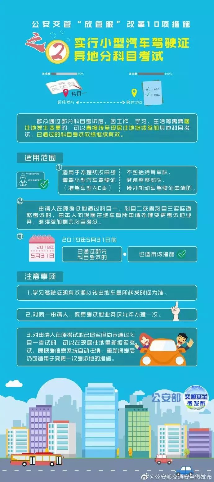 上海私家車抵押(上海抵押車私人抵押)？ (http://m.jtlskj.com/) 知識問答 第3張