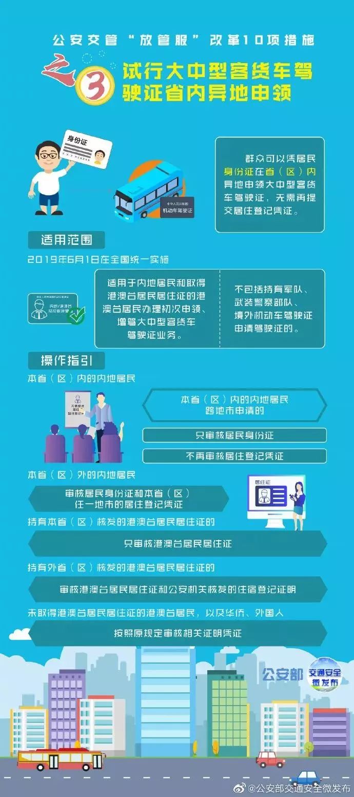 上海私家車抵押(上海抵押車私人抵押)？ (http://m.jtlskj.com/) 知識問答 第4張