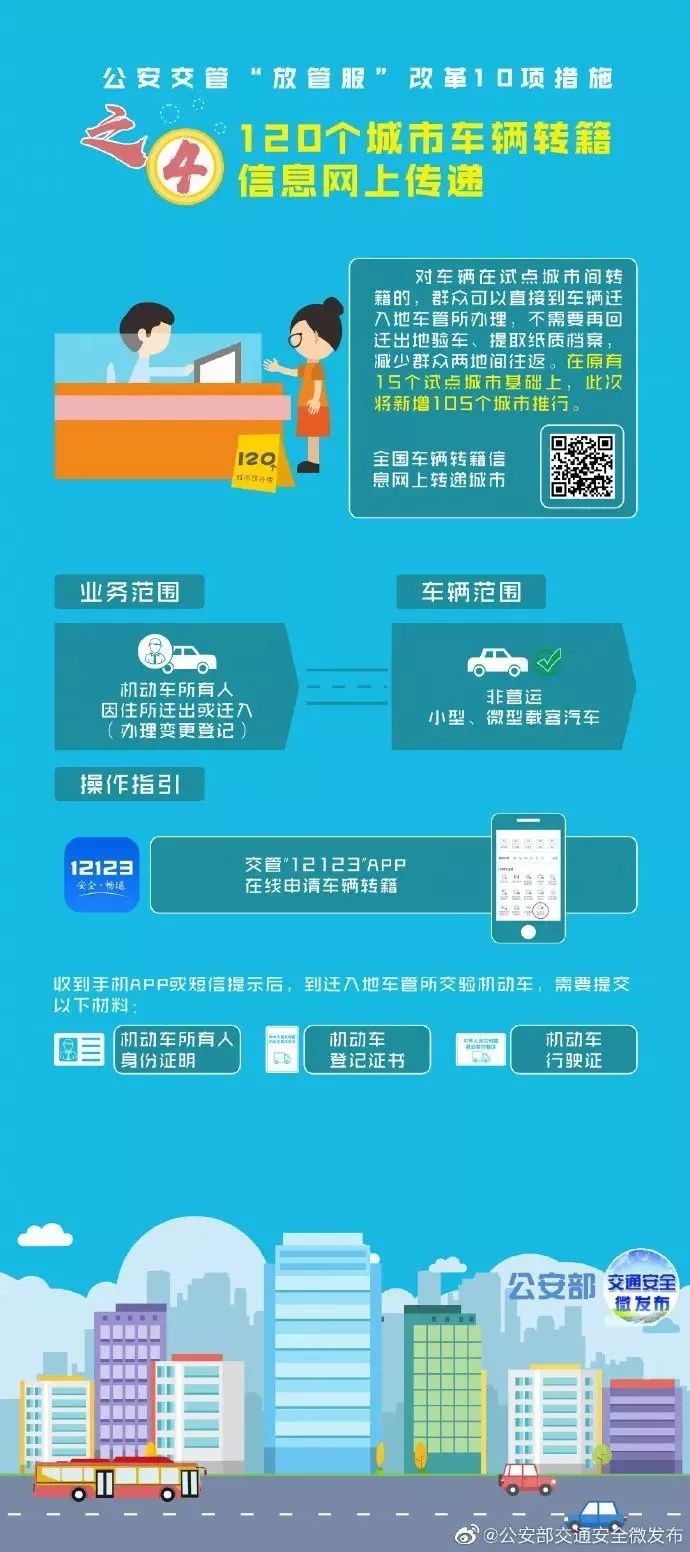 上海私家車抵押(上海抵押車私人抵押)？ (http://m.jtlskj.com/) 知識問答 第5張