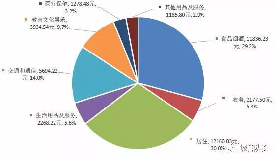 上海私家車抵押(上海抵押車私人抵押)？ (http://m.jtlskj.com/) 知識(shí)問(wèn)答 第9張