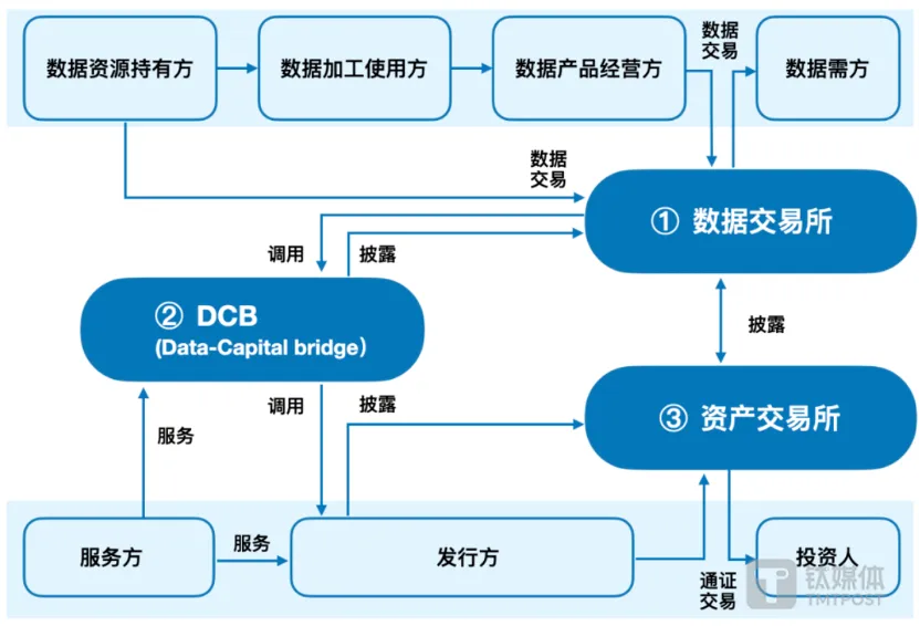 上海貸款抵押貸款(抵押貸款上海)？ (http://m.jtlskj.com/) 知識(shí)問(wèn)答 第2張