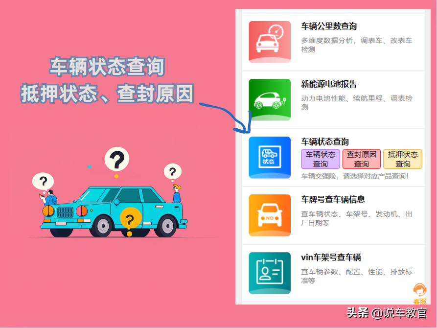 車貸車輛抵押咨詢(車輛抵押抵押貸款)？ (http://m.jtlskj.com/) 知識問答 第2張