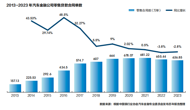 有車汽車抵押貸款(抵押車貸款好不好)？ (http://m.jtlskj.com/) 知識問答 第1張