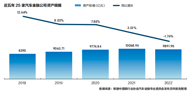 有車汽車抵押貸款(抵押車貸款好不好)？ (http://m.jtlskj.com/) 知識問答 第2張