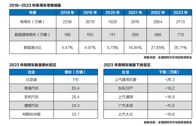 有車汽車抵押貸款(抵押車貸款好不好)？ (http://m.jtlskj.com/) 知識問答 第3張