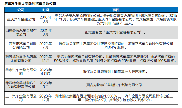 有車汽車抵押貸款(抵押車貸款好不好)？ (http://m.jtlskj.com/) 知識問答 第4張