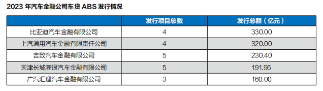 有車汽車抵押貸款(抵押車貸款好不好)？ (http://m.jtlskj.com/) 知識問答 第5張