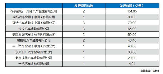 有車汽車抵押貸款(抵押車貸款好不好)？ (http://m.jtlskj.com/) 知識問答 第6張