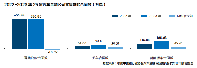 有車汽車抵押貸款(抵押車貸款好不好)？ (http://m.jtlskj.com/) 知識問答 第7張