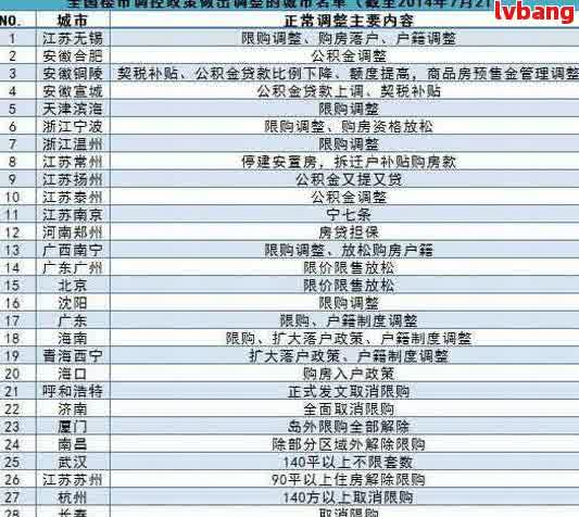 工商汽車(chē)抵押貸款條件(抵押工商銀行的抵押車(chē)安全嗎)？ (http://m.jtlskj.com/) 知識(shí)問(wèn)答 第1張