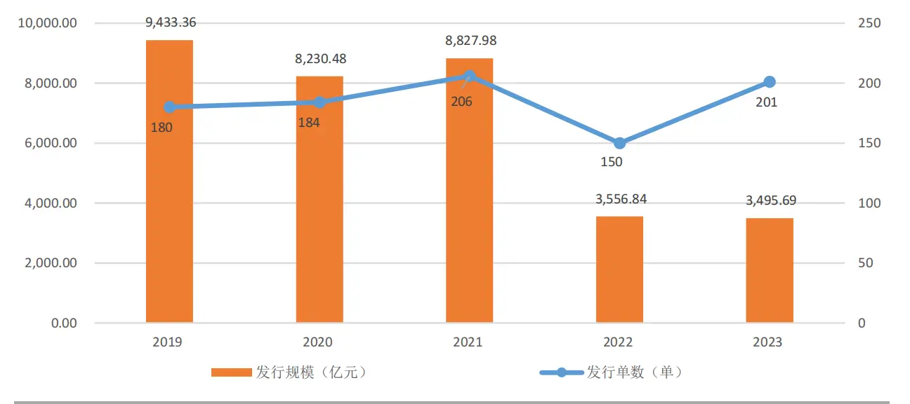 個(gè)人抵押汽車貸款(汽車抵押個(gè)人貸款合法嗎)？ (http://m.jtlskj.com/) 知識(shí)問(wèn)答 第3張