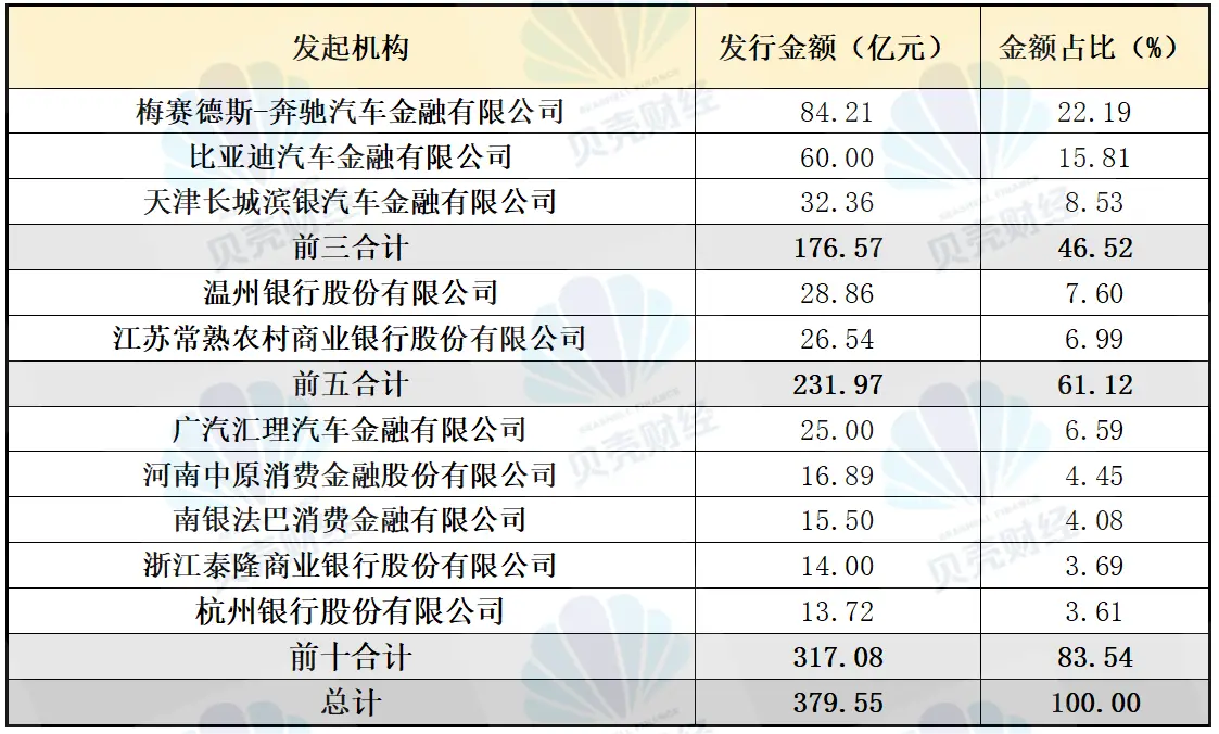 個(gè)人抵押汽車貸款(汽車抵押個(gè)人貸款合法嗎)？ (http://m.jtlskj.com/) 知識(shí)問(wèn)答 第6張