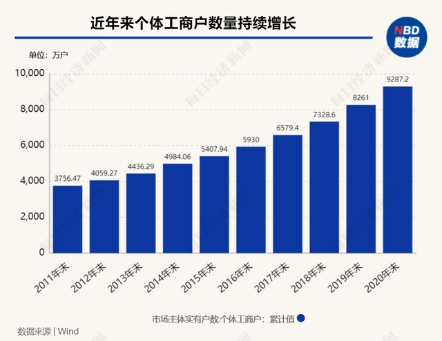 30萬(wàn)的汽車抵押貸款可以貸多少錢(抵押貸款的車還能抵押?jiǎn)?？ (http://m.jtlskj.com/) 知識(shí)問答 第5張