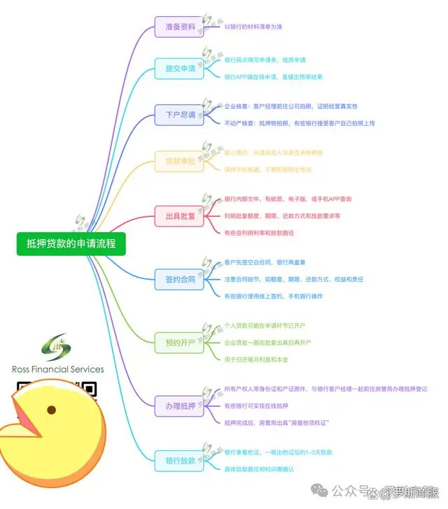 車抵押貸款一般多少錢(抵押貸款車子能貸多少)？ (http://m.jtlskj.com/) 知識問答 第1張