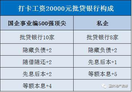 車抵押貸款哪家比較靠譜(抵押車貸款平臺哪個好)？ (http://m.jtlskj.com/) 知識問答 第12張