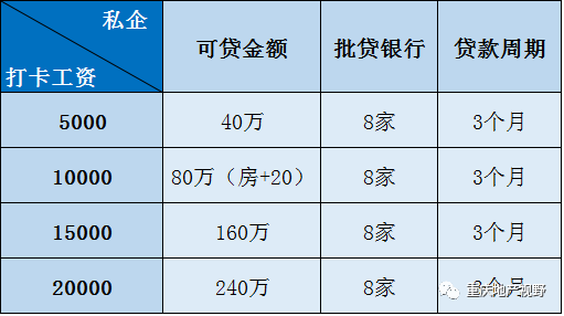 車抵押貸款哪家比較靠譜(抵押車貸款平臺哪個好)？ (http://m.jtlskj.com/) 知識問答 第13張