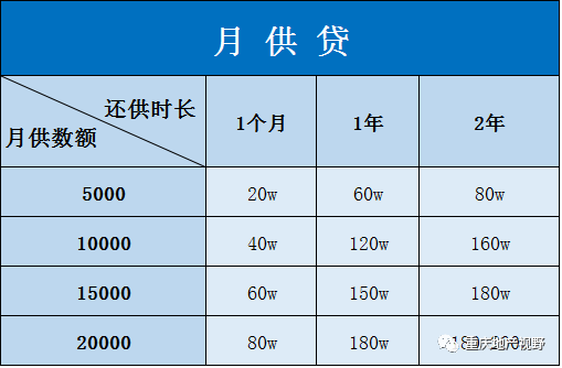 車抵押貸款哪家比較靠譜(抵押車貸款平臺哪個好)？ (http://m.jtlskj.com/) 知識問答 第14張