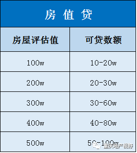 車抵押貸款哪家比較靠譜(抵押車貸款平臺哪個好)？ (http://m.jtlskj.com/) 知識問答 第15張